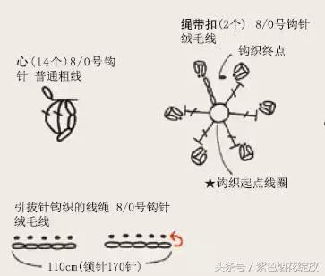 宝宝披风斗篷怎么织,几个月宝宝手工织的冬天披风