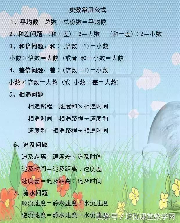 小学数学必背公式完整版,廖老师熬夜整理小学数学公式大全