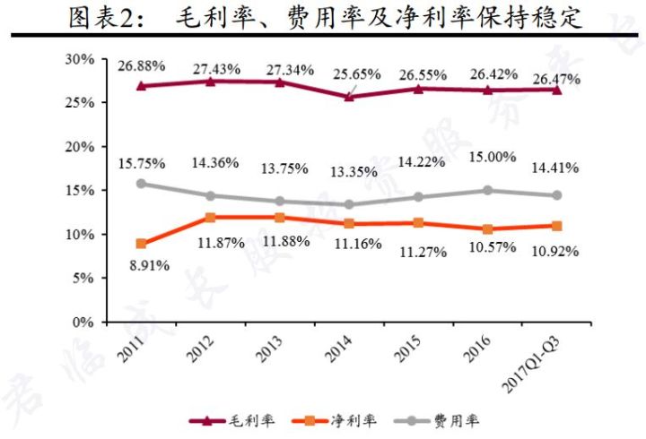 【君临】晨光文具是怎么套路学生的