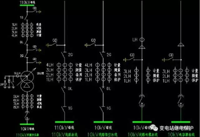 电流互感器不允许开路还是短路,电流互感器和电压互感器