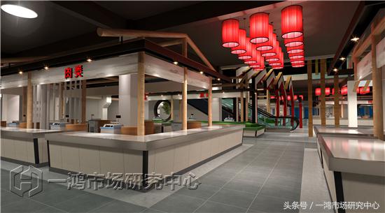 湛江农贸市场设计效果图,农贸市场规划设计案例