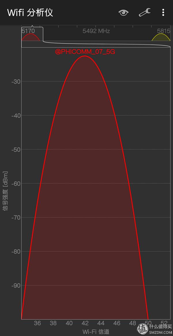 性价比最高的路由器斐讯k2p,斐讯k2p路由器a2版和b1版区别