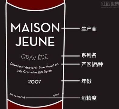 葡萄酒小知识葡萄酒怎么喝,喝葡萄酒一定要多了解葡萄酒知识