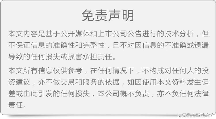 普涨行情的前景,普涨行情还会有吗