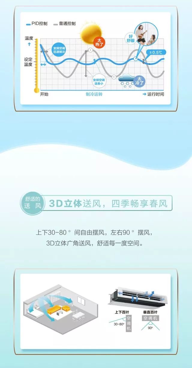 海尔高端家用中央空调,家用中央空调推荐海尔中央空调