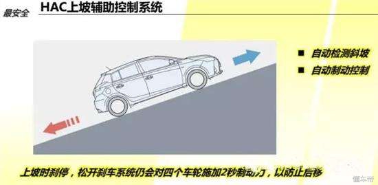 轿车除了安全带还有什么安全装置,汽车常见的主动安全装置有什么