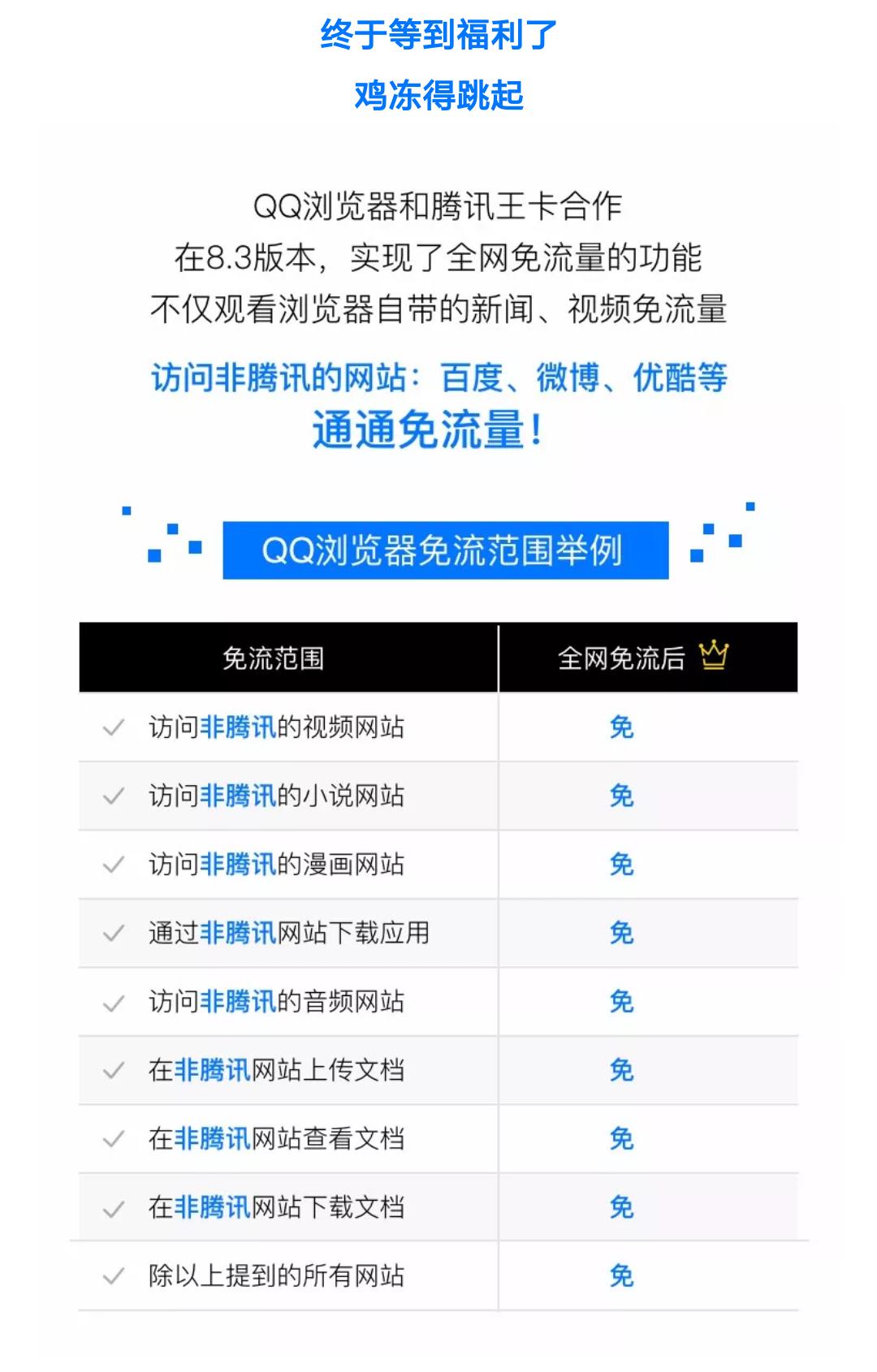 腾讯王卡重大升级，一键操作全网免流量！