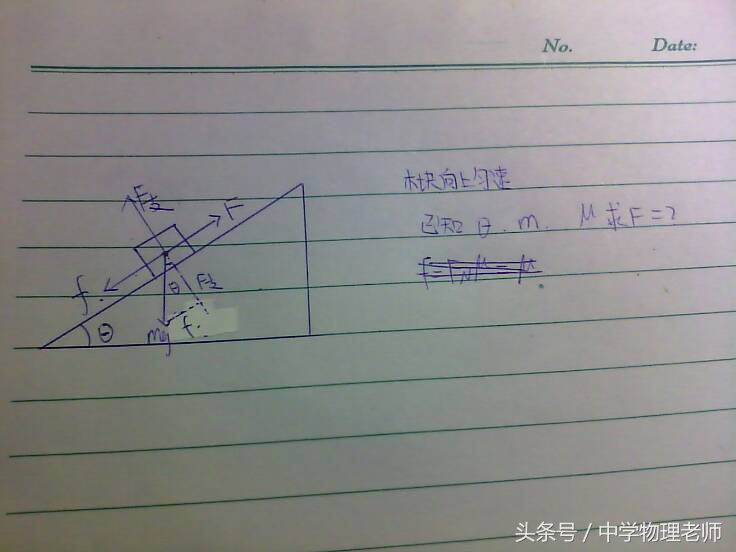 高中物理受力分析解题方法大全,高中物理受力分析精讲视频