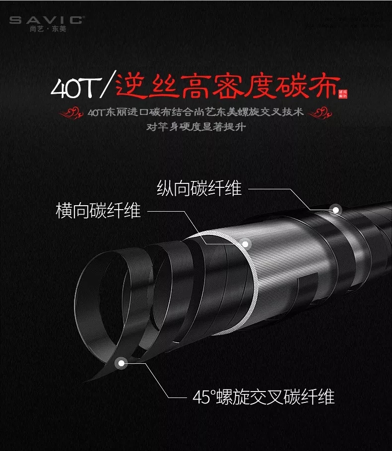 野钓适合玩并继竿吗,野钓适合用并继竿吗