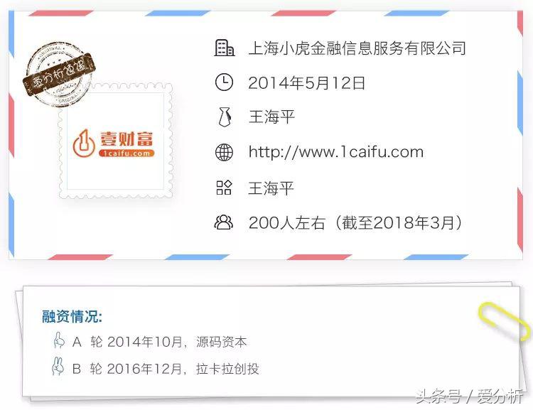 将孵化数百支独立理财师团队,壹财富业务模式升级B2B2C
