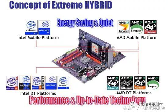 cpu转显卡转接线,cpu转接卡