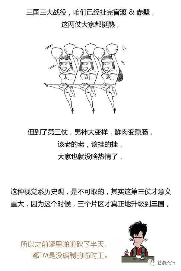 漫画丨Stone历史剧系列：搞笑三国简史~