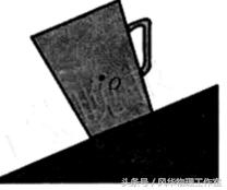 中考力和运动试题及答案,中考物理力的示意图