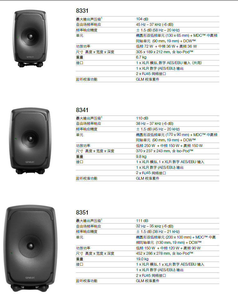 真力8050b两分频有源监听音箱 (真力有源监听音箱1038)