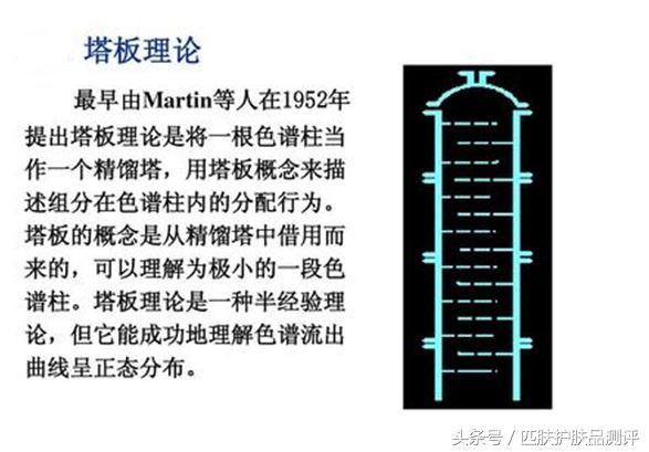 液相色谱质谱联用分析,液相质谱联用仪检测技术