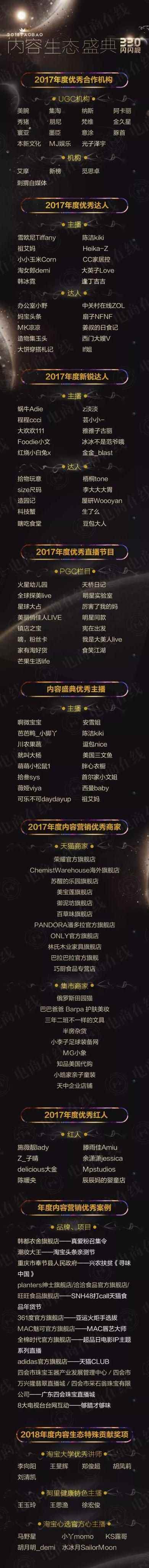 淘宝合伙人项目,淘宝内容合伙人计划