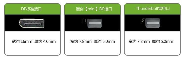 hdmivgadvi接口的区别,vgadvihdmi接口有什么区别