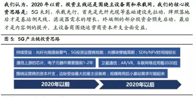 tmt电子板块龙头企业,tmt行业龙头股票有哪些