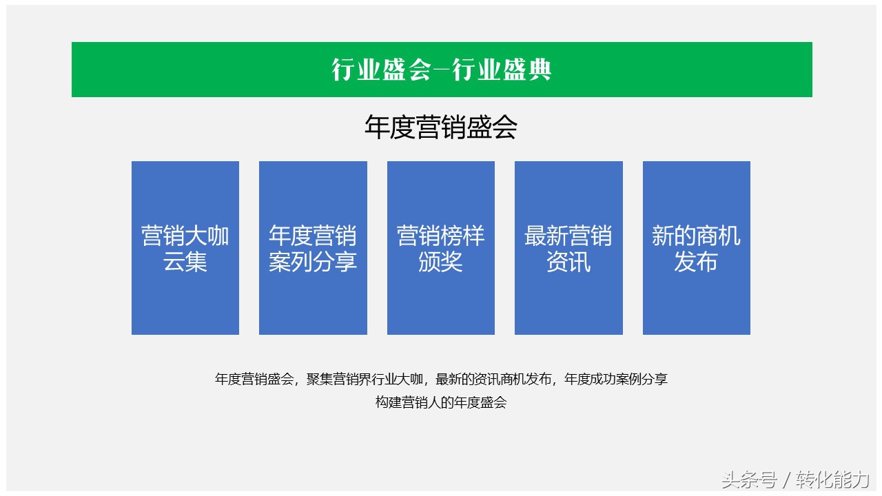 职场营销人福利首个“共享知识”平台建立-营销文库等欢迎您加入