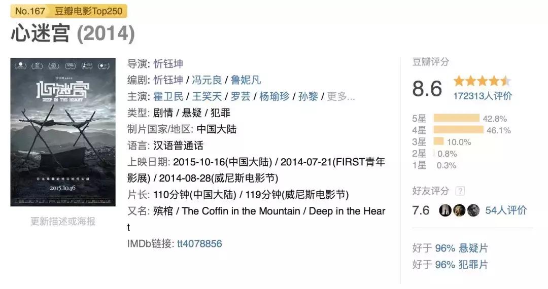 四月你最期待的电影,四月值得期待的电影清单