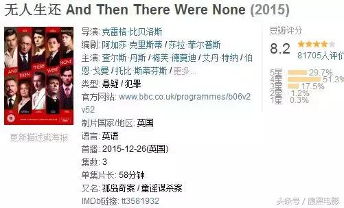 收藏啦，四月美剧大爆发！