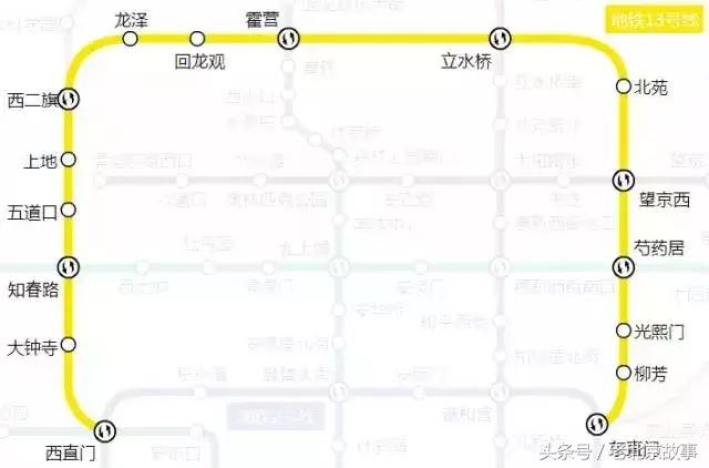 北京地铁旅游详细攻略图,北京地铁旅行攻略图