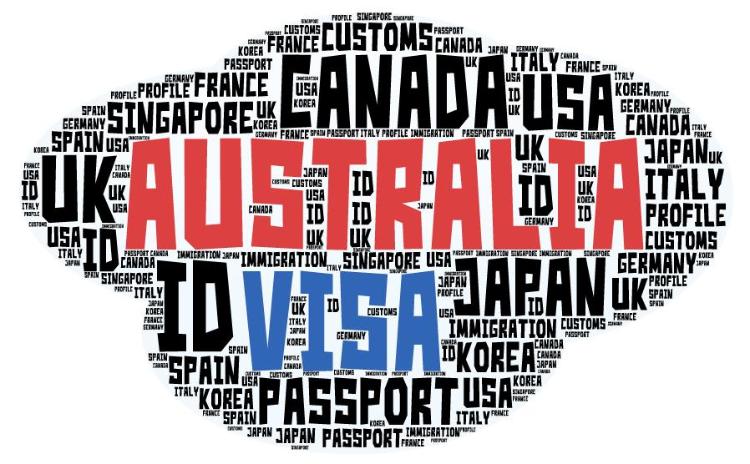 澳洲留学最全干货信息,澳洲学生签证材料清单图片大全