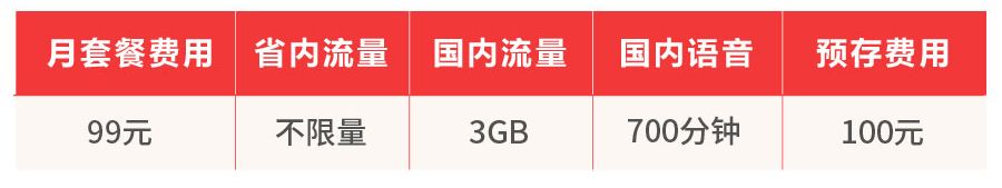 移动电信联通哪个套餐不限流量,移动联通电信哪家套餐好
