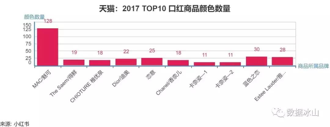 灰姑娘pk美女野兽,灰姑娘pk丑小鸭