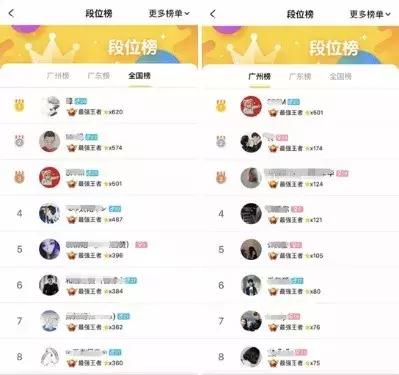 新一代游戏平台崛起的背后：是“社交+游戏”的强需求