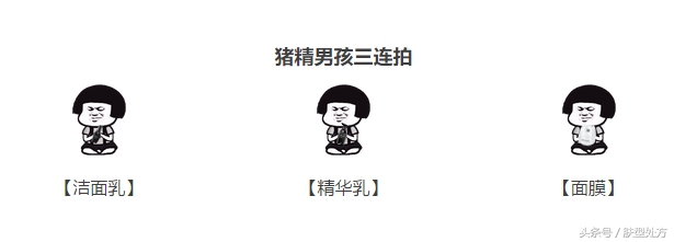 猪精男友偷用我的神仙水，反手就是一个巴掌并甩了这个链接给他~