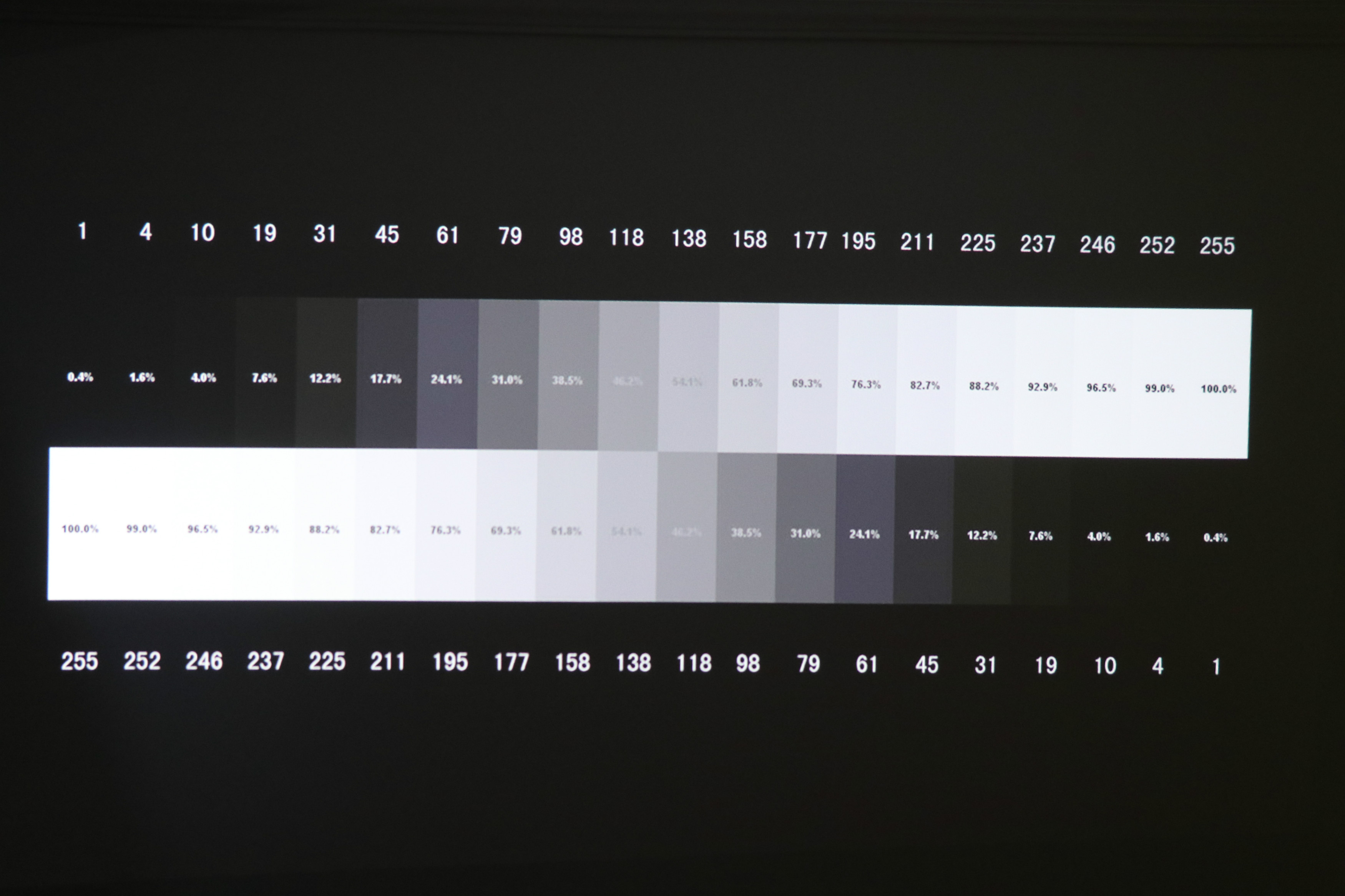 神画f1投影仪多少钱,神画f1开箱