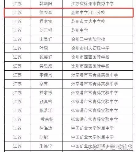 河西金中校草,金中河西考上西安交大少年班