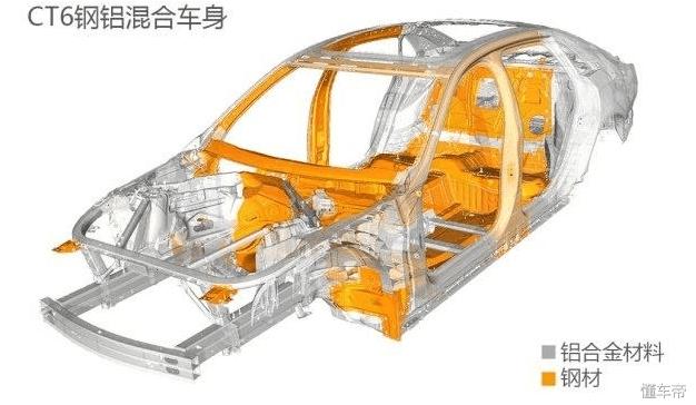 为什么豪车都放弃全铝车身,为什么不建议买全铝车身