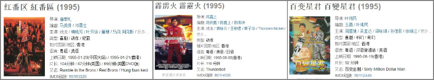 1964-2017香港电影市场票房不完全杂谈,二