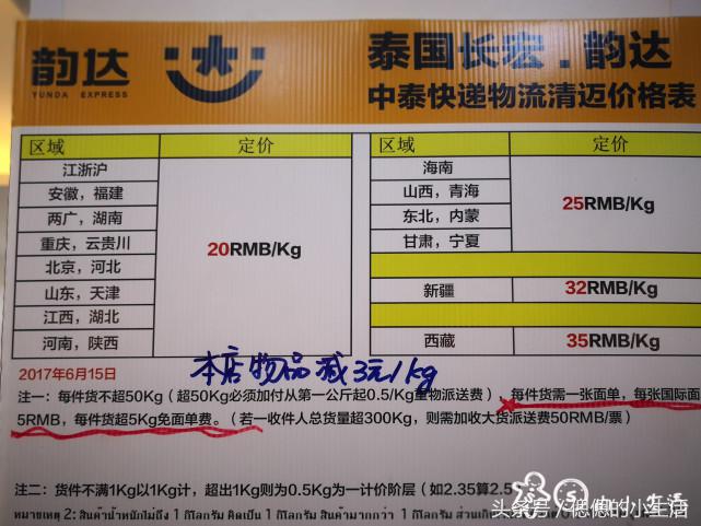 泰国旅游丨亲测的购物攻略，妈妈再也不用担心我花错钱！