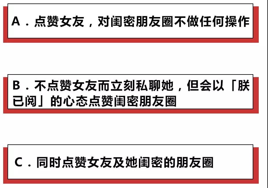 女朋友的闺密突然发了条暧昧短信怎么办？赶快测试下你的生存指数