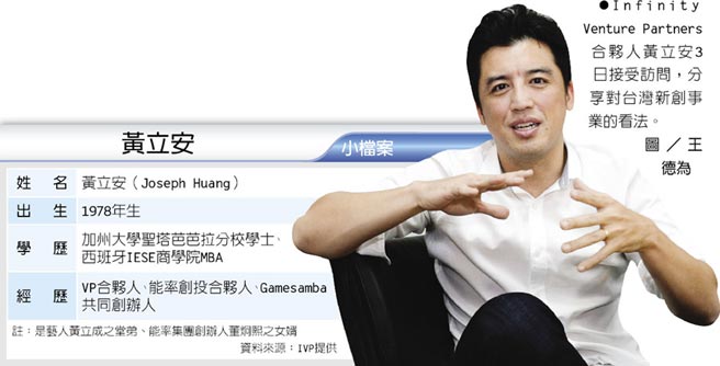 IVP合伙人黄立安:VP藉由协助新创团队