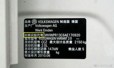 汽车架编号查询,汽车车架号是什么意思