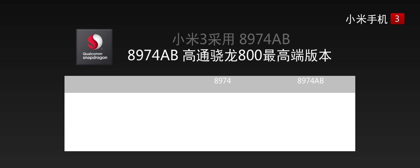 小米为发烧而生广告歌曲,小米为发烧而生广告视频