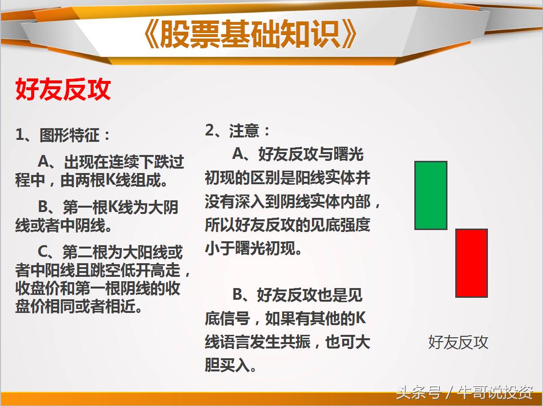 日本蜡烛图老版好还是新版好,日本蜡烛图交易技术分析