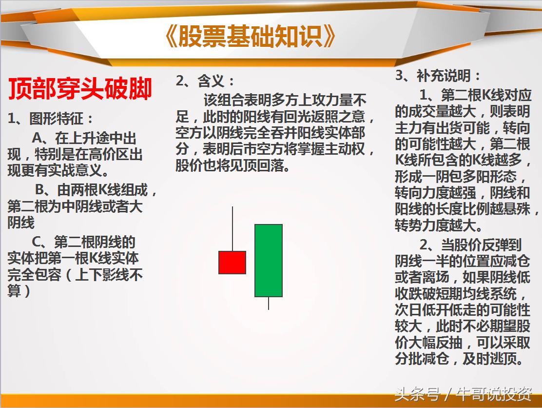 日本蜡烛图老版好还是新版好,日本蜡烛图交易技术分析
