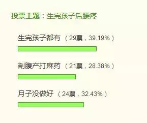 产后腰疼可能造成什么病,产后腰疼的原因和预防方法