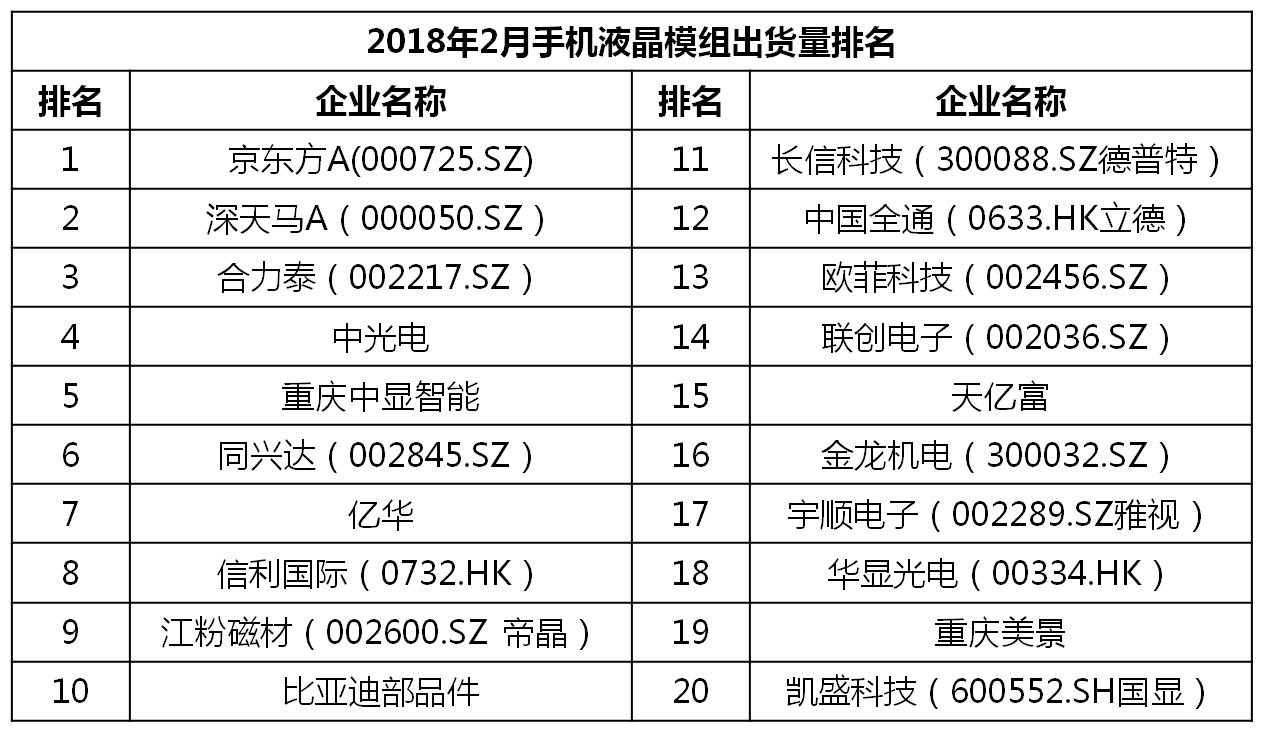 性价比高的千元机分析,2021年畅销千元机排名