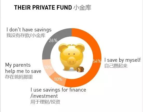 z世代使什么慢慢变成新的潮流,z世代的前景如何