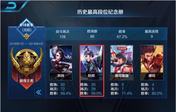 王者荣耀：单排上王者，就玩刘邦辅助，亚瑟我带治疗