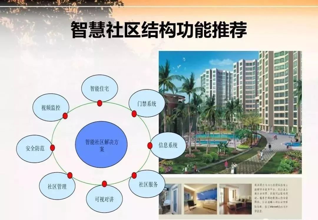未来恒大绿洲规划,恒大绿洲精装房改造108平方
