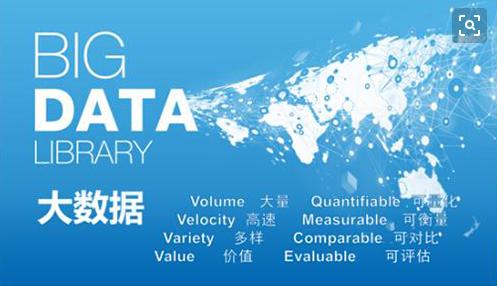 大数据在企业管理中的案例,大数据时代下的企业管理