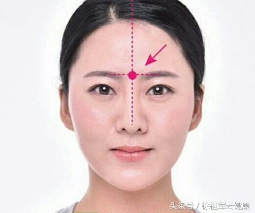 一个肺经神奇穴位搞定多种鼻炎,过敏性鼻炎按哪些穴