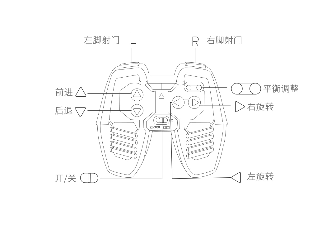 放飞足球梦想，玩点不一样的！SIMI足球机器人